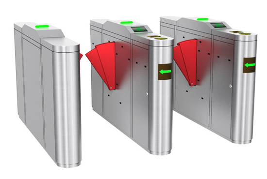 翼门式闸机